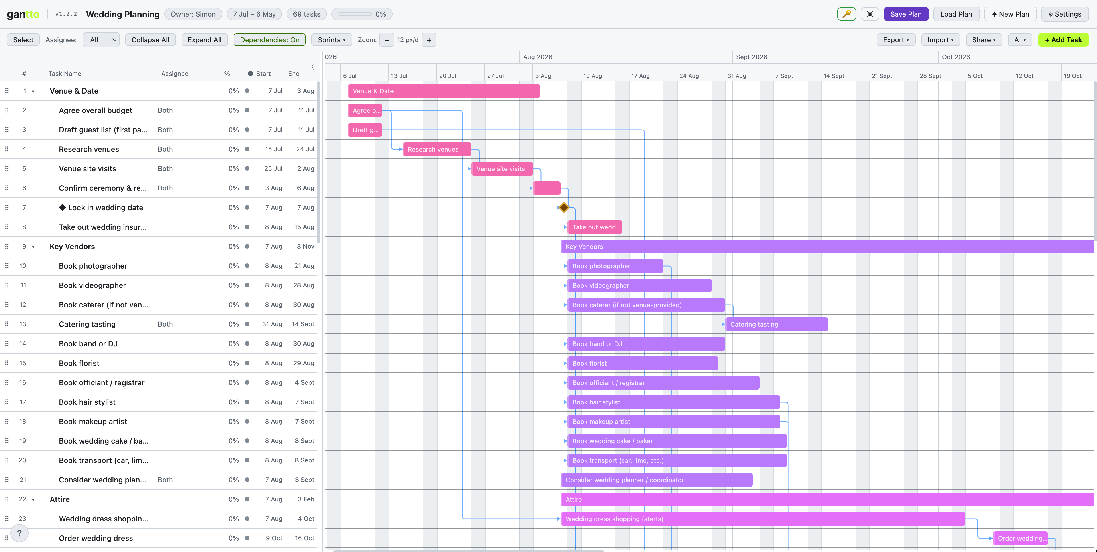 Wedding Planning template open in Gantto